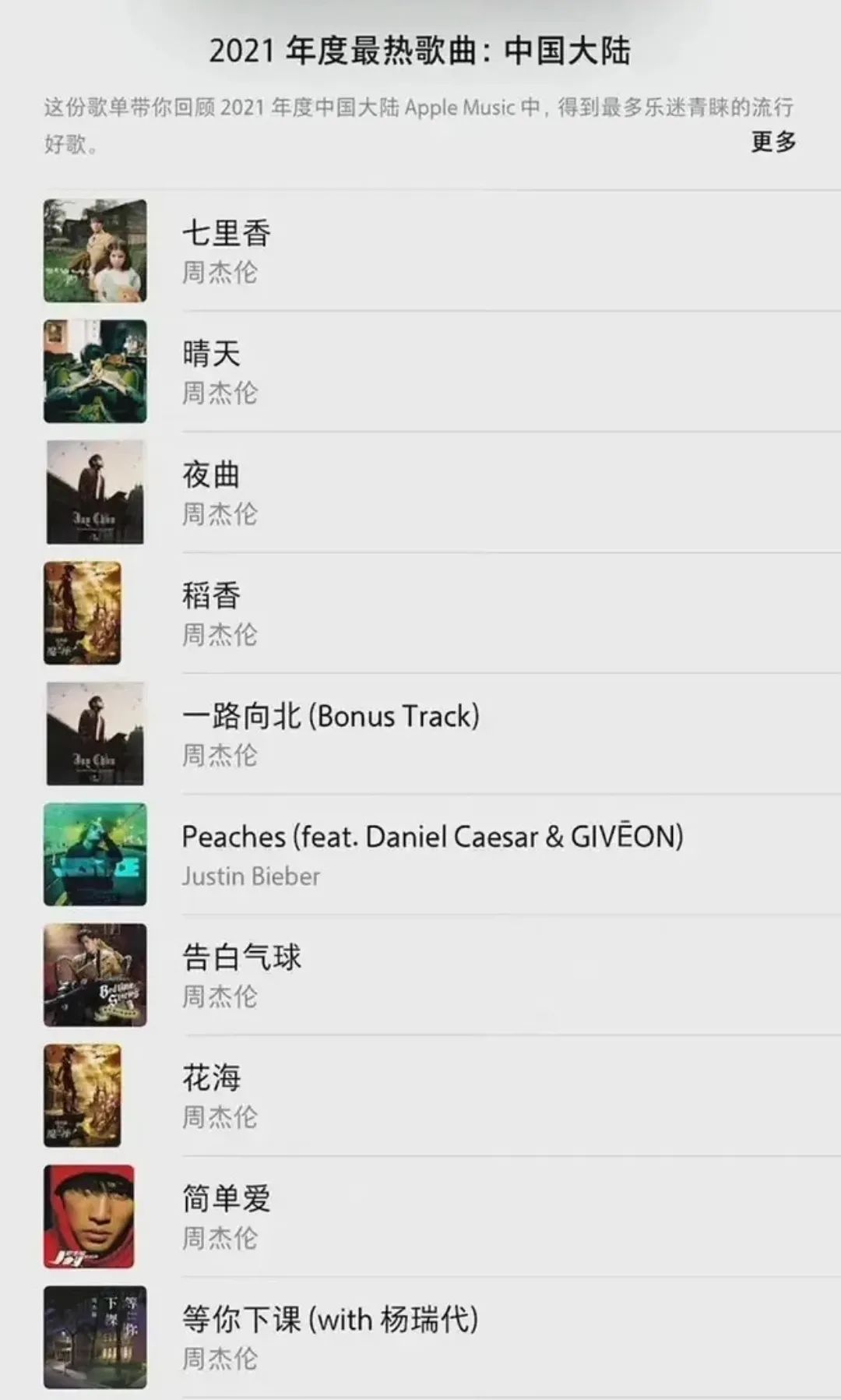 周杰伦新专辑MV_周杰伦 娱乐圈篮球_周杰伦最伟大的作品解析